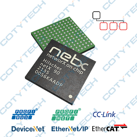 NETX90