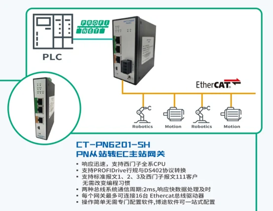 Cotytech Wins Two Awards at CMC/DDTI Summit